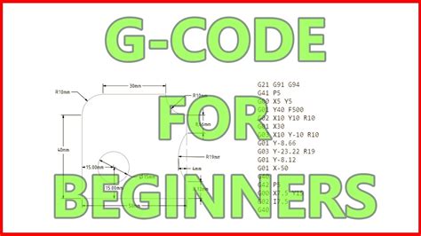 g code explained.